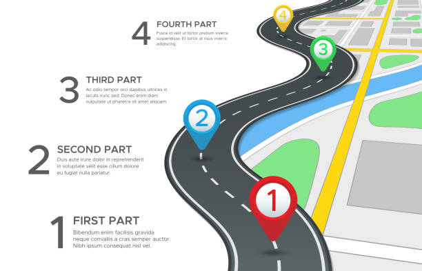 Highway project